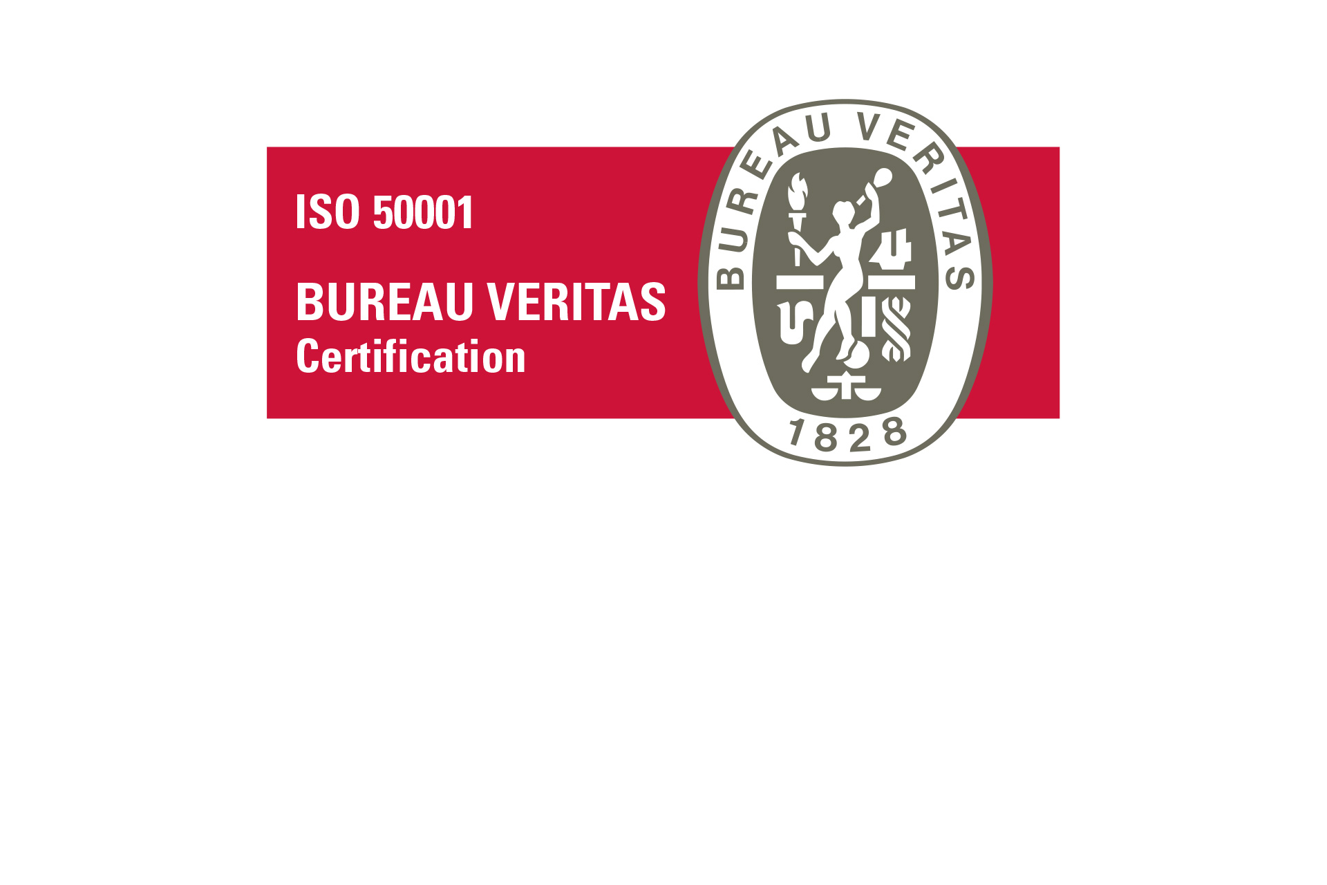 ISO 50001