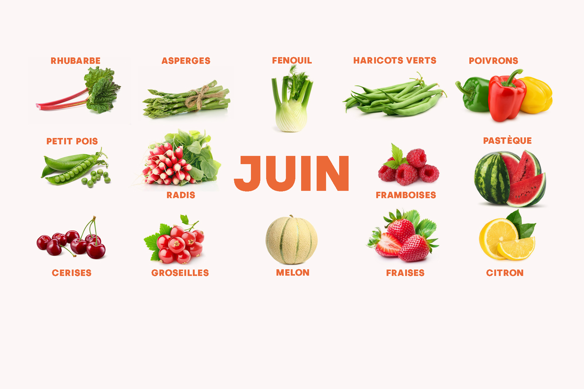 Les fruits et légumes à consommer en juin - Conseils santé bien-être