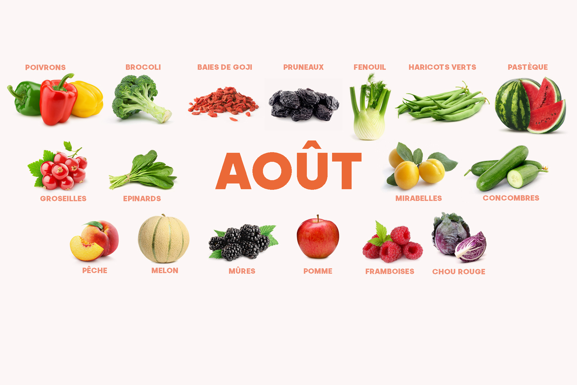 Sept fruits et légumes que l'on peut manger toute l'année